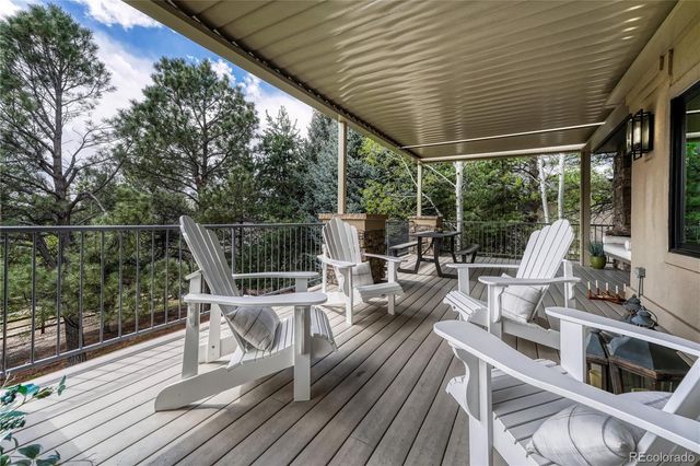 8422 Gopher Court, Parker, CO 80134