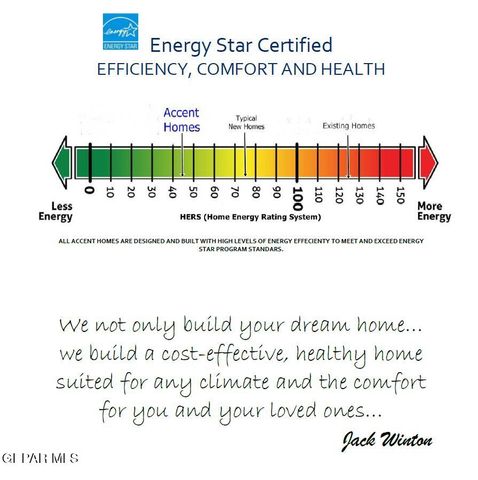 5921 RUIDOSO DOWNS Street, El Paso, TX 79932