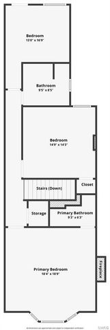 3821 Flad Avenue, St Louis, MO 63110