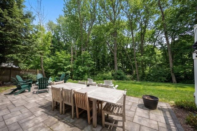 36 Independence Ln, Hingham, MA 02043
