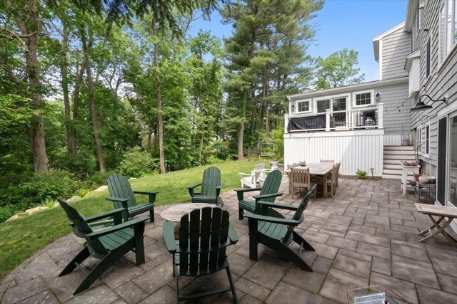 36 Independence Ln, Hingham, MA 02043