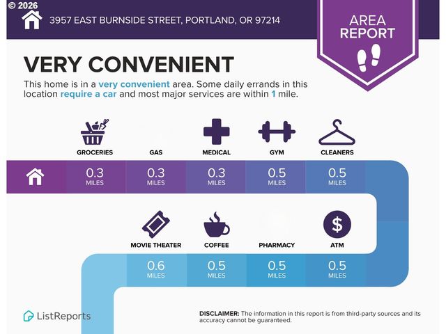 3957 E BURNSIDE St, Portland, OR 97214