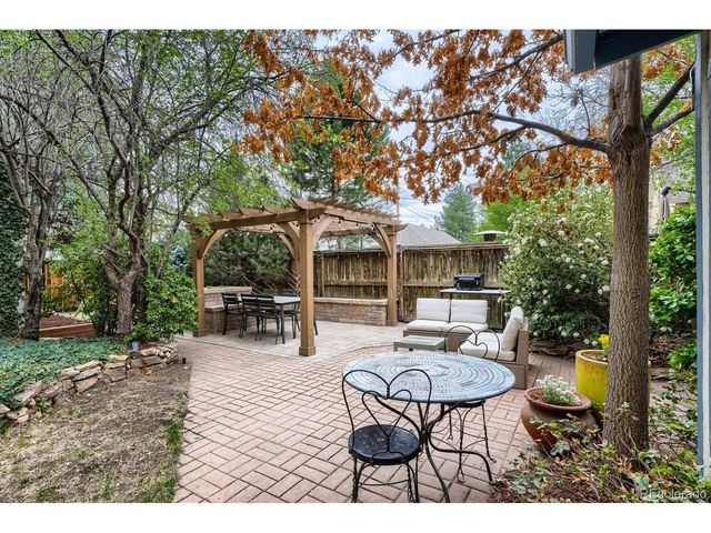 316 S High St, Denver, CO 80209