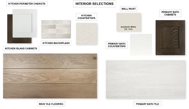 2717 Cedar Valley Cove, Mckinney, TX 75071