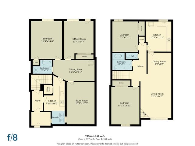 2182 40th Avenue, San Francisco, CA 94116