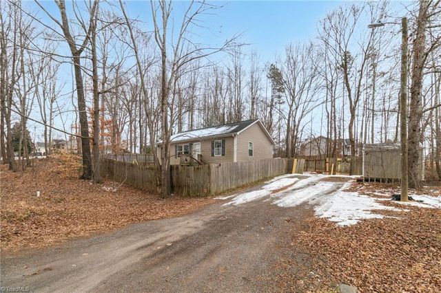 404 Sharon Avenue, Asheboro, NC 27203