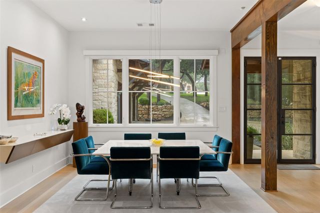 3413 Bunny RUN, Austin, TX 78746