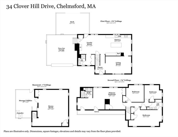 34 Clover Hill Drive, Chelmsford, MA 01824