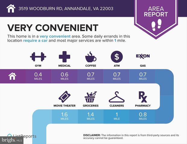 3519 WOODBURN RD, Annandale, VA 22003