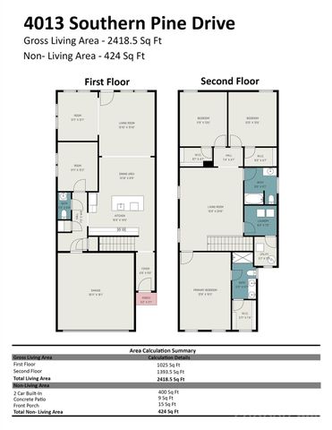 4013 Southern Pine Drive, Mount Holly, NC 28120