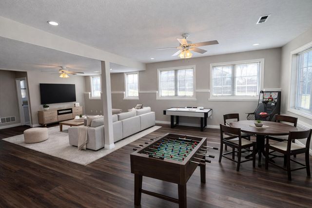 2401 S April Avenue, Springfield, MO 65807