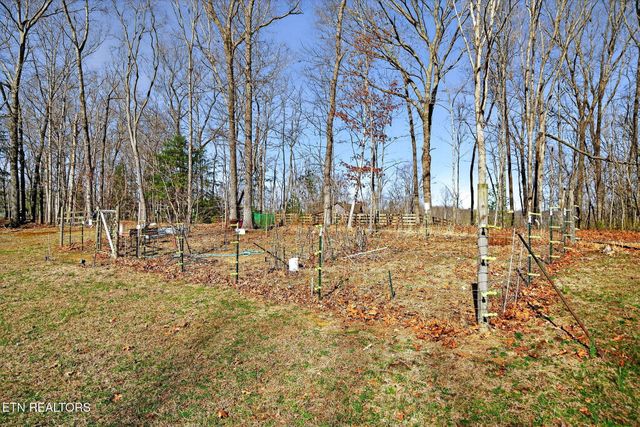 875 S Fork Drive, Jamestown, TN 38556