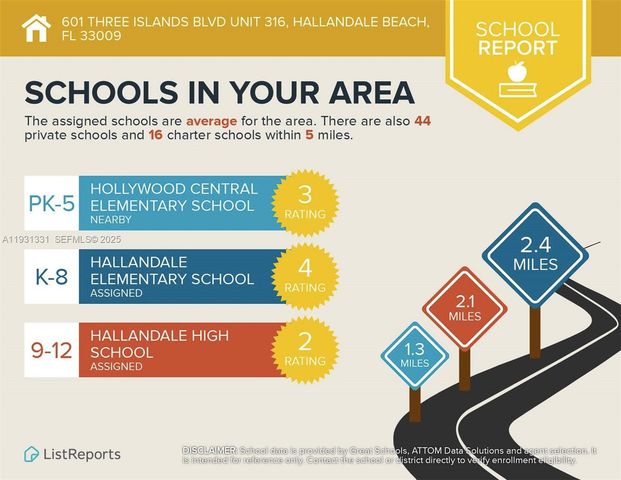 601 Three Islands Blvd 316, Hallandale Beach, FL 33009