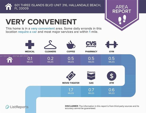 601 Three Islands Blvd 316, Hallandale Beach, FL 33009