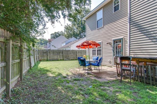 1512 Independence BLVD, Virginia Beach, VA 23455