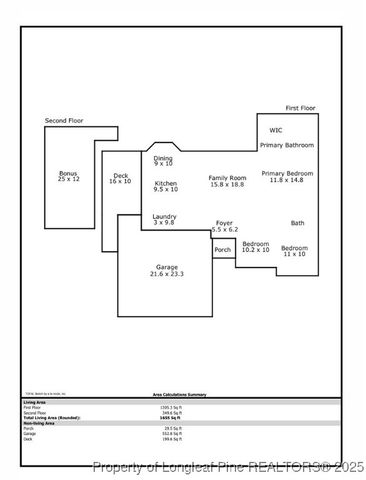 7708 Redwood Avenue, Fayetteville, NC 28314