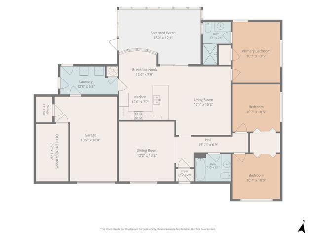 19 Page Street, Hurst, TX 76053