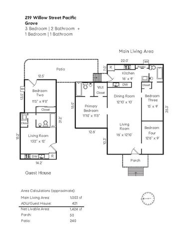 219 Willow Street, Pacific Grove, CA 93950