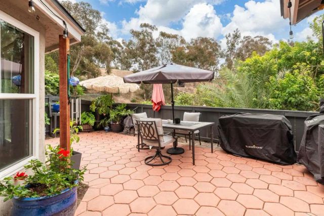 2836 Hillsboro Court, Carlsbad, CA 92010