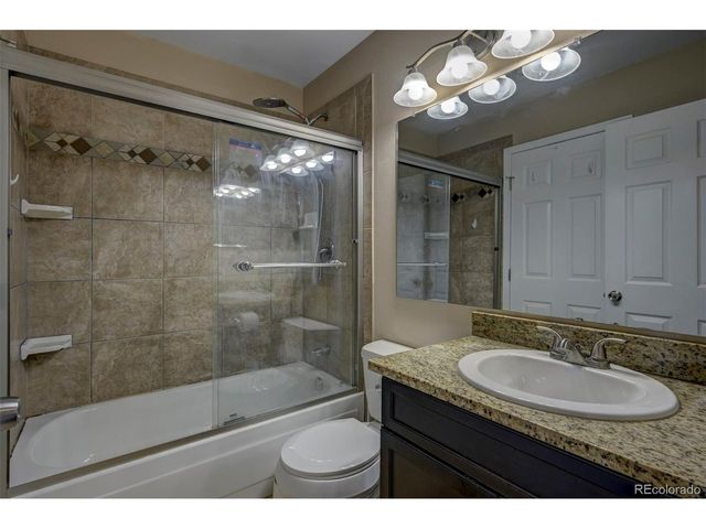 524 Shady Crest Cir, Colorado Springs, CO 80916