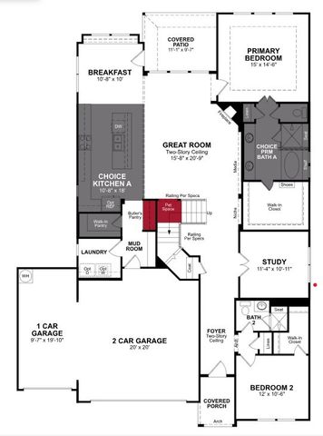 2709 Queenwood Street, Celina, TX 75009