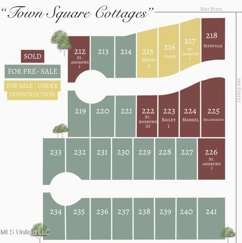 2532 Saint Charles Cove, Southaven, MS 38672