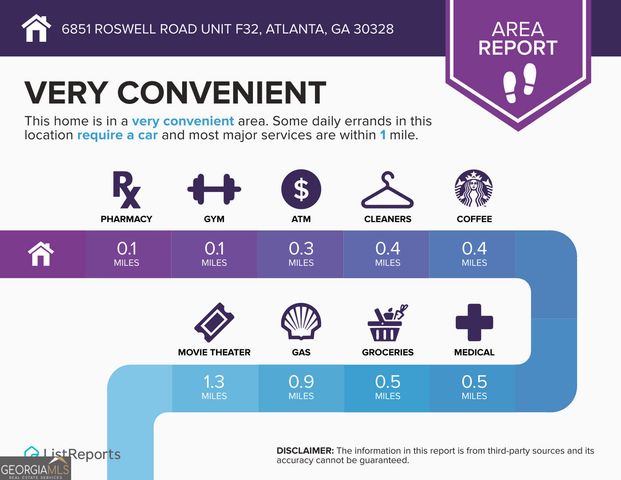 6851 Roswell Road F32, Sandy Springs, GA 30328