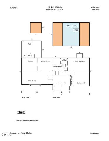 118 Radcliff Circle, Durham, NC 27713