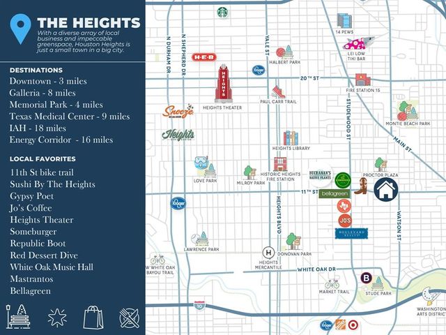 805 Pecore Street, Houston, TX 77009