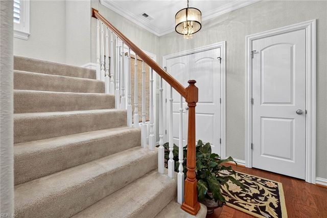 1036 Horton PL, Virginia Beach, VA 23454