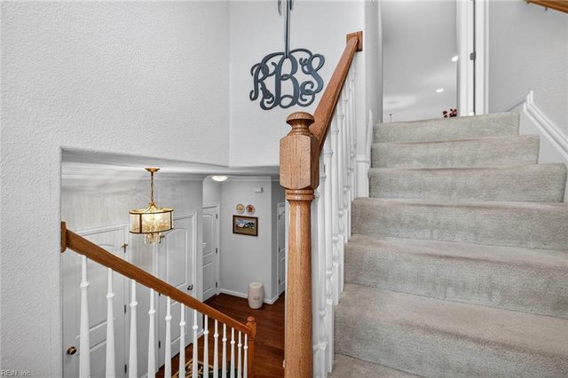 1036 Horton PL, Virginia Beach, VA 23454