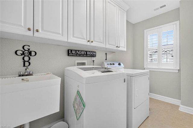 1036 Horton PL, Virginia Beach, VA 23454