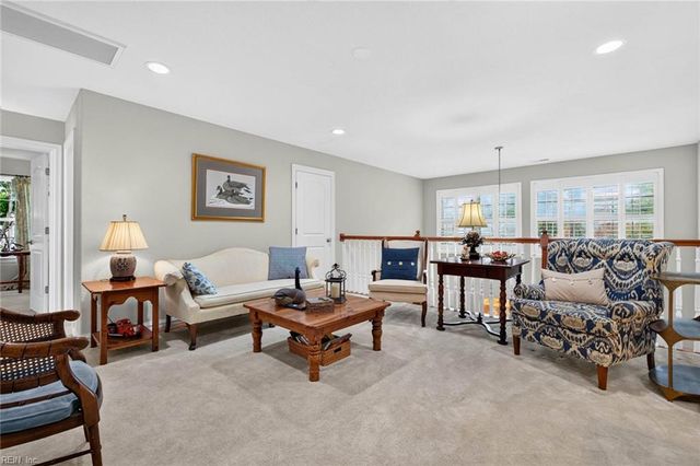 1036 Horton PL, Virginia Beach, VA 23454
