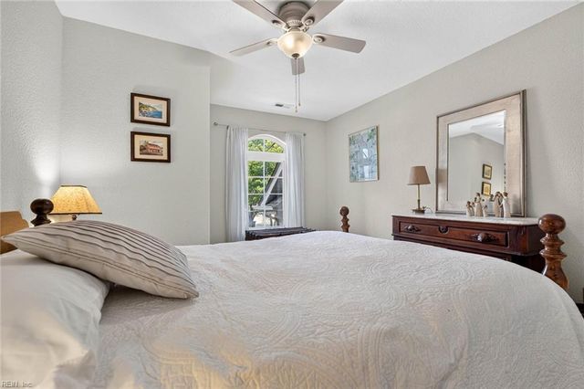 1036 Horton PL, Virginia Beach, VA 23454