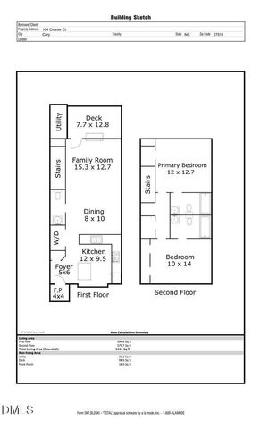 104 Charter Court, Cary, NC 27511