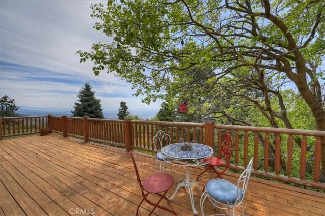 2489 Spring Oak, Running Springs, CA 92382
