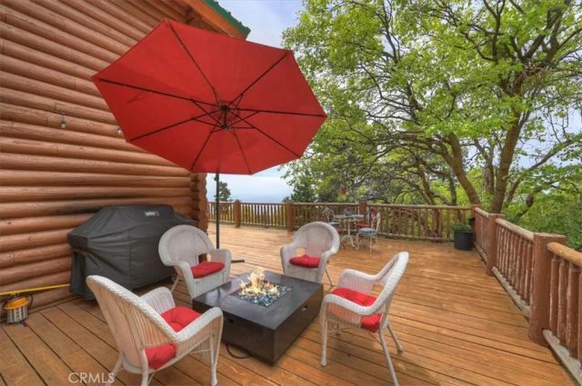 2489 Spring Oak, Running Springs, CA 92382
