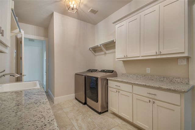 2624 Lake Shore Drive, Keller, TX 76248