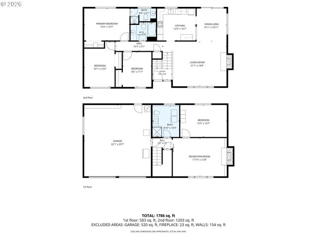 5966 Se SUNDIAL Ct, Milwaukie, OR 97222