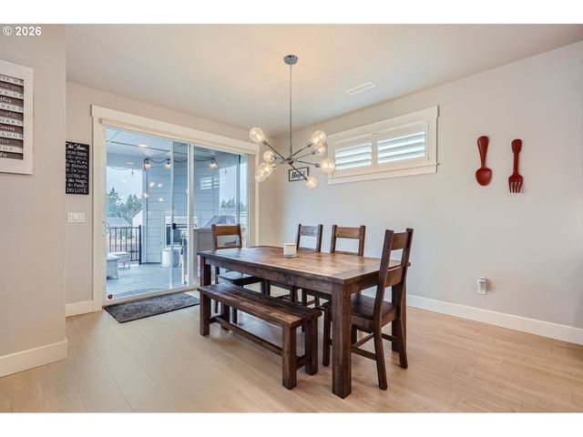 2923 S WHITE SALMON Dr, Ridgefield, WA 98642