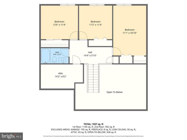 3421 ALBANTOWNE WAY, Edgewood, MD 21040