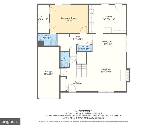 3421 ALBANTOWNE WAY, Edgewood, MD 21040
