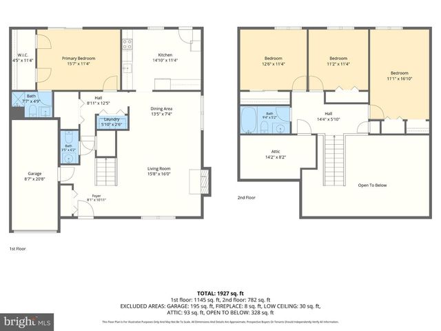 3421 ALBANTOWNE WAY, Edgewood, MD 21040