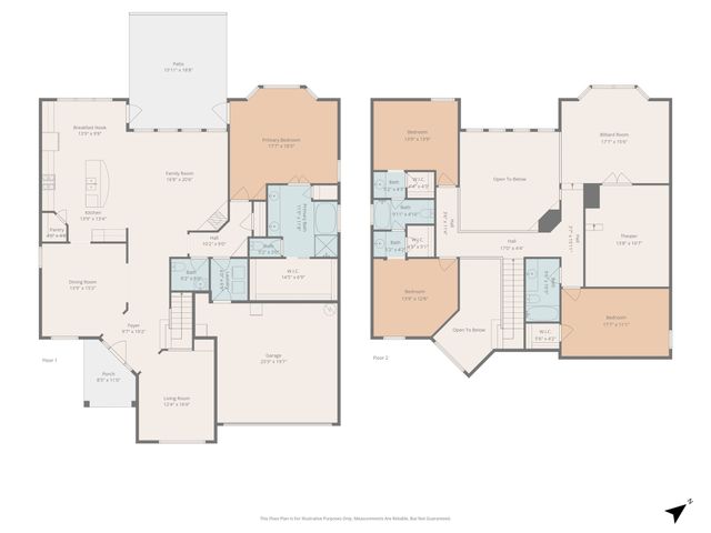 2244 Condor Street, Grand Prairie, TX 75052