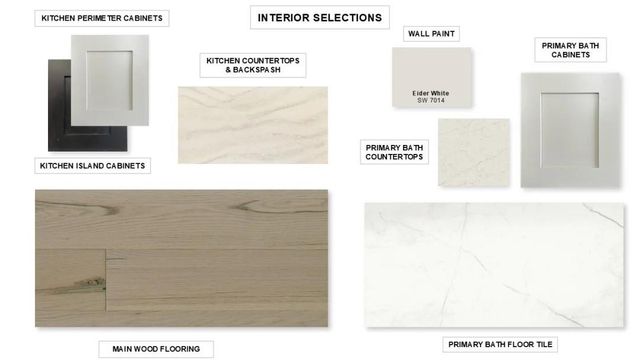 10111 Regal Mist Drive, Missouri City, TX 77459