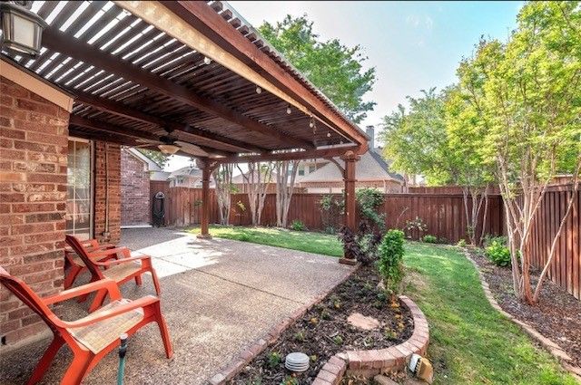 1125 Waterford Way, Allen, TX 75013