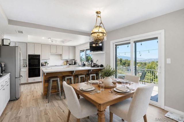 1049 Ranchito Court, Alpine, CA 91901
