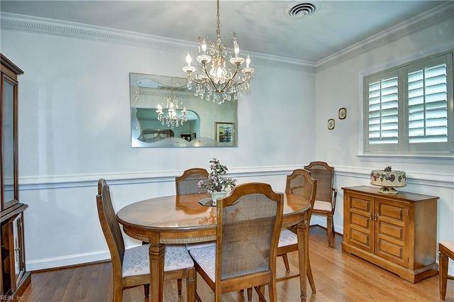 242 Lucian CT, Norfolk, VA 23502