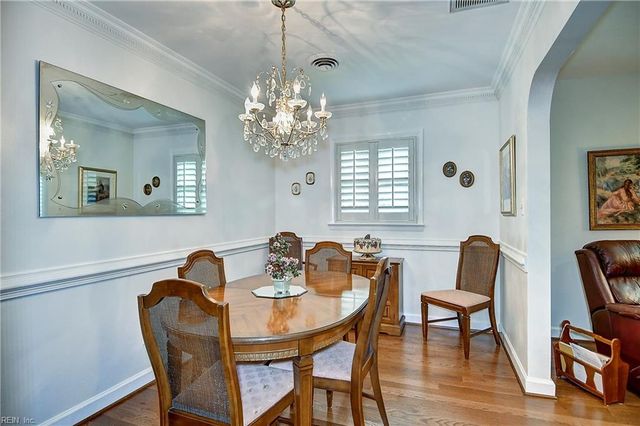 242 Lucian CT, Norfolk, VA 23502