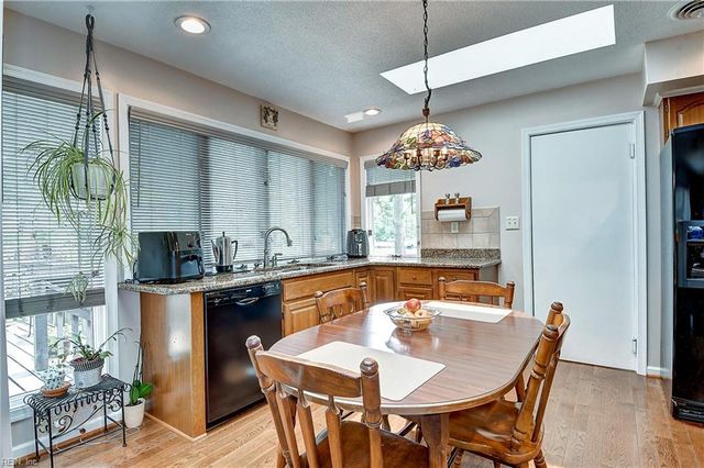 242 Lucian CT, Norfolk, VA 23502